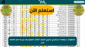 «خطوات سهلة» استخراج نتائج الصف الثالث المتوسط عبر epedu.gov.iq الآن